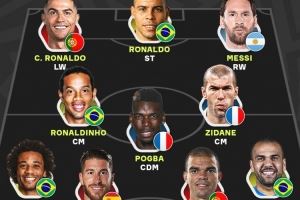 本泽马评最佳11人：大罗、C罗、梅西领衔锋线，小罗、齐达内在列图片